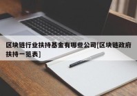 区块链行业扶持基金有哪些公司[区块链政府扶持一览表]